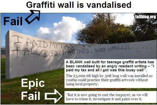 fail-owned-graffiti-wall-fail.jpg