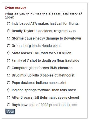 indystarpoll20070102.jpg
